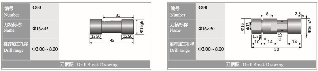 枪钻